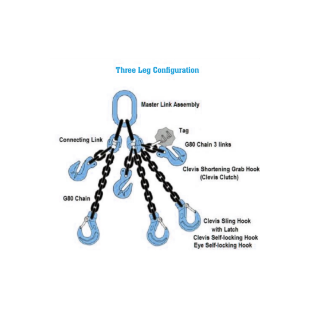 Chain Sling – Lift Easy